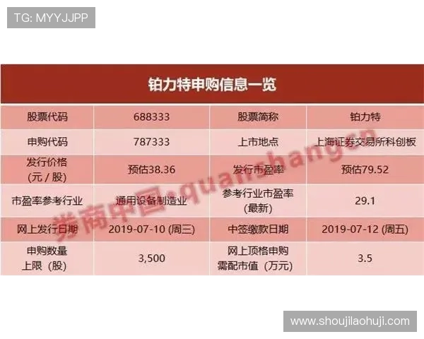 提升老虎机中奖概率的实用方法与常见误区解析 提升老虎机中奖概率的实用方法与常见误区解析